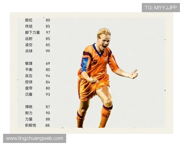 从草根到巨星他是成绩最差却最受欢迎的足球明星